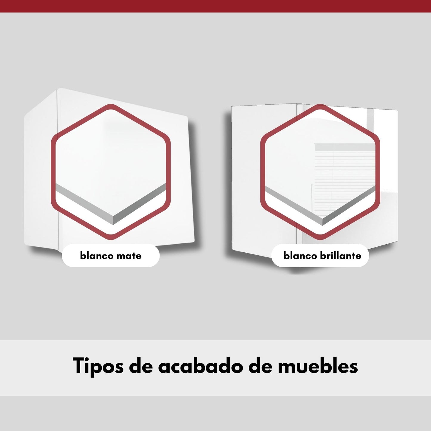 Milionmeblicom Armario Suspendido De Baño Laura 80x30x23 cm Mueble Pared Colgar con Estante Cocina Blanco Brillante de Almacenamiento con Iluminación LED Moderno Mueble Auxiliar Espacioso